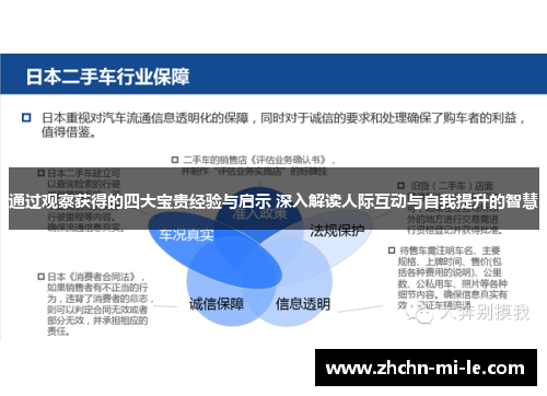 通过观察获得的四大宝贵经验与启示 深入解读人际互动与自我提升的智慧