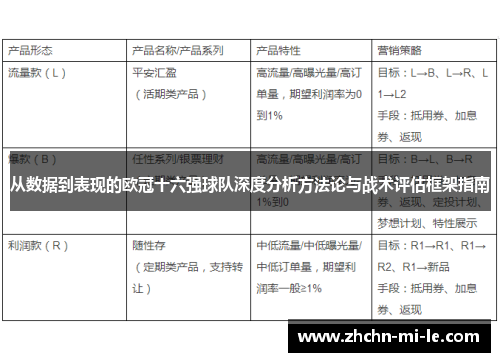 从数据到表现的欧冠十六强球队深度分析方法论与战术评估框架指南