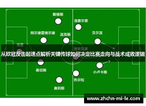 从欧冠反击起速点解析关键传球如何决定比赛走向与战术成败逻辑